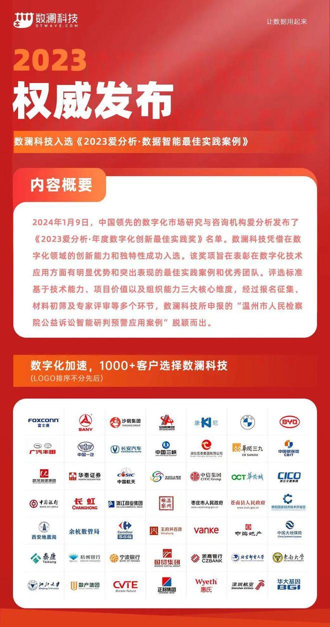 新澳2025年正版资料更新,数据驱动方案_采购版57.486