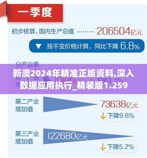 新澳2025精准正版免費資料,实时分析处理_限定版57.750