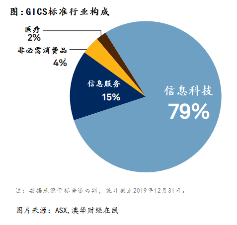 新澳今天晚上9点30分,设计规划引导方式_教育版57.404