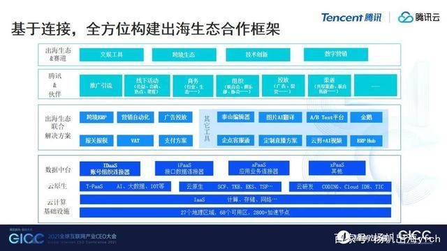 新澳门三期必开一期,快速解答方案设计_生态版57.476