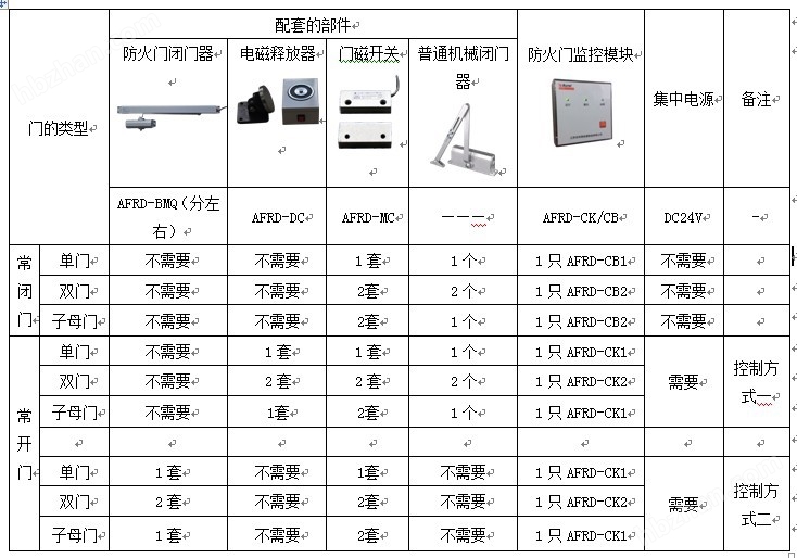 新门内部资料精准大全,最新数据挖解释明_闪电版57.522