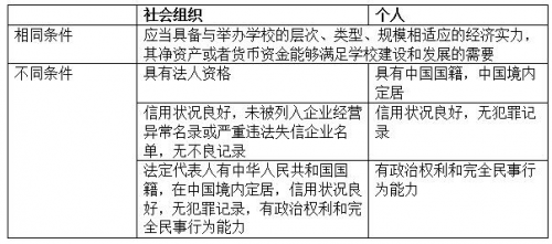 未分类 第2页
