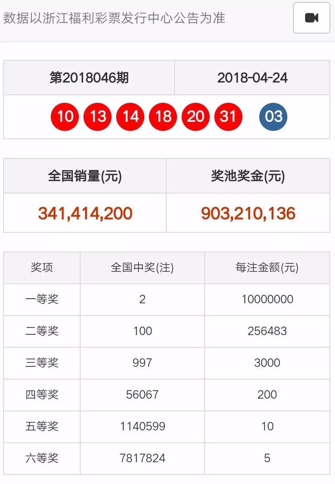澳门天天彩期期精准,法学深度解析_职业版57.234