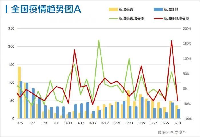 最新疫情发生原因分析及某某观点论述，疫情起源与影响因素探讨
