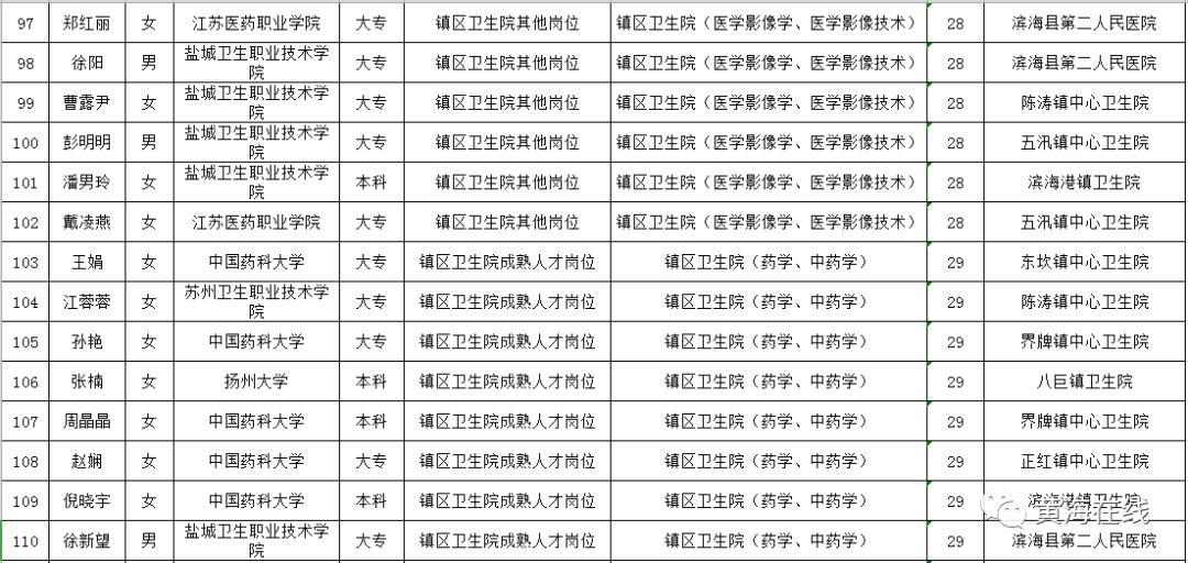滨海最新招工网，全面招工信息及使用指南