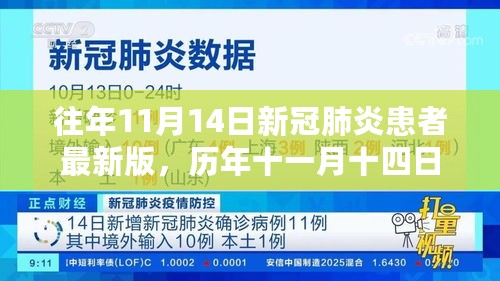 央视报道的肺炎确诊病例最新背景、进展与影响分析