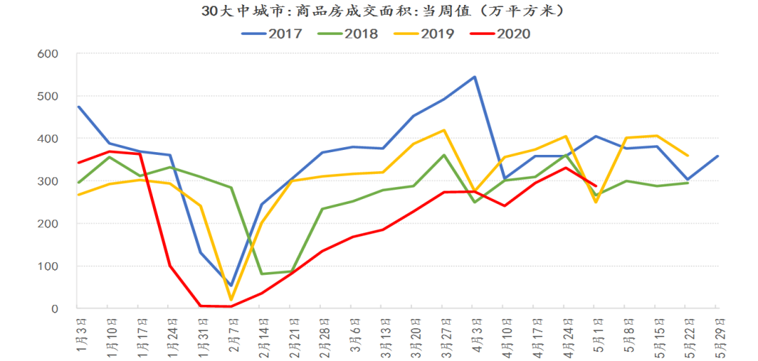印度货币政策最新动态，M2最新变化深度解析