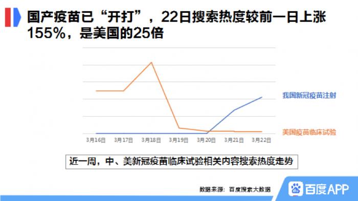 全球最新疫情数据下的科技防护革命，引领生活新变革