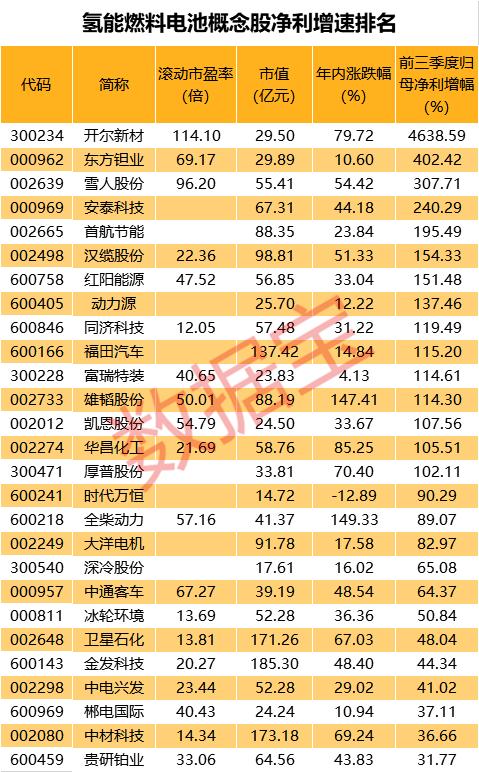 股票最新概念板块，背景、发展与地位深度解析