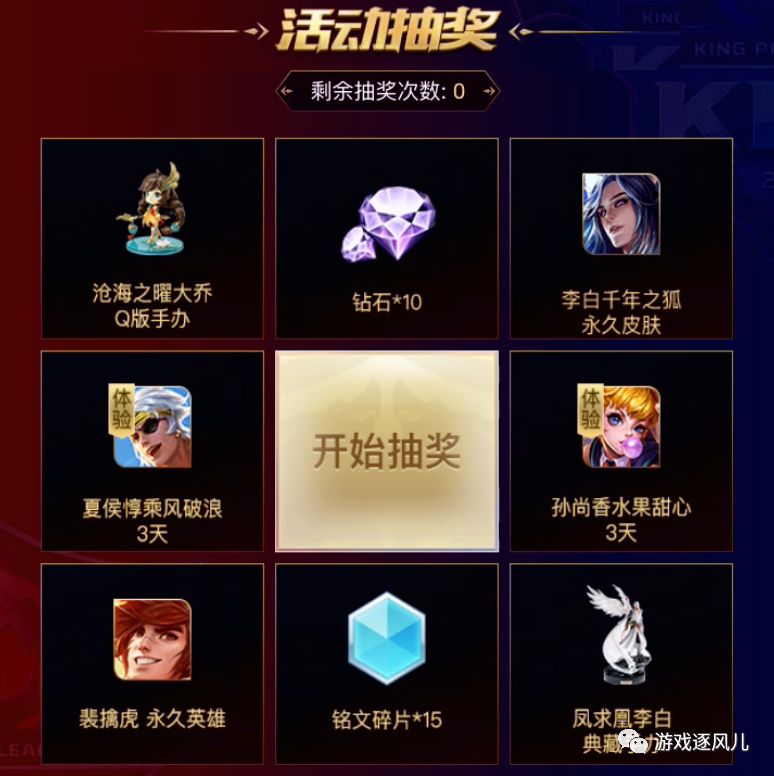王者皮肤抽奖新篇章，变化、学习与自信的力量铸就荣耀时刻