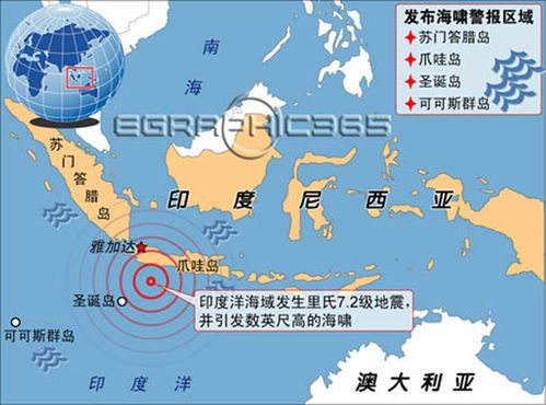 印尼地震最新情况及应对技能学习指南