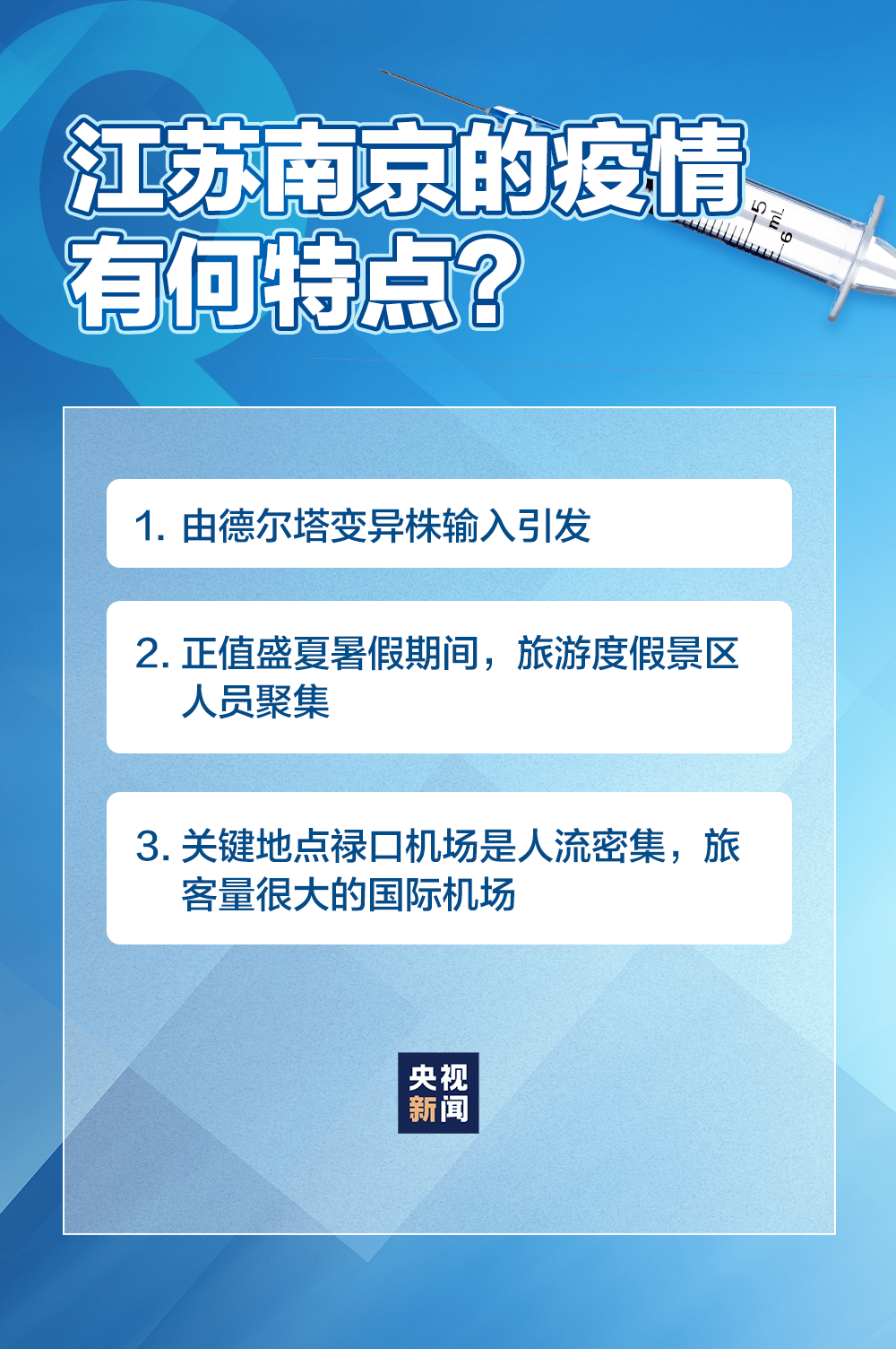 中国疫情最新消息数据与步骤指南