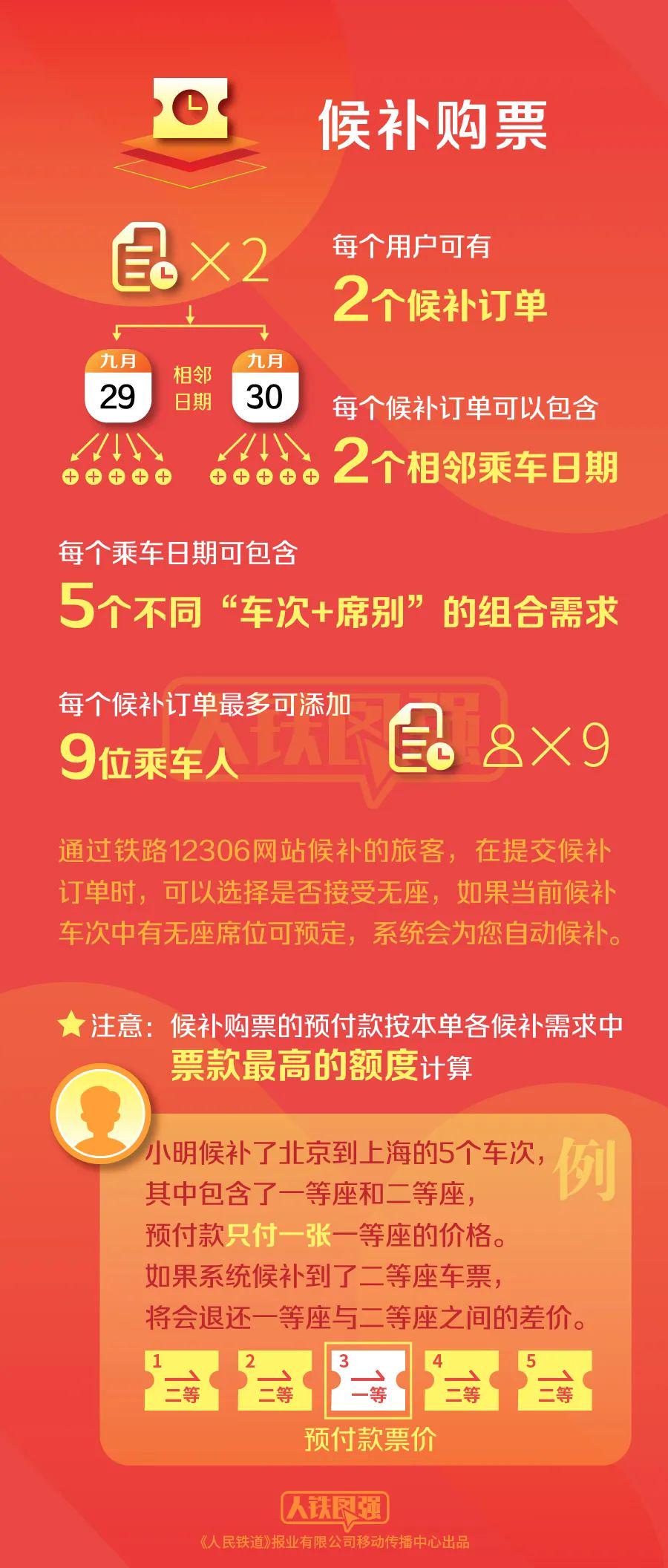 沃尔玛招聘网最新招聘信息及小巷特色小店探索！