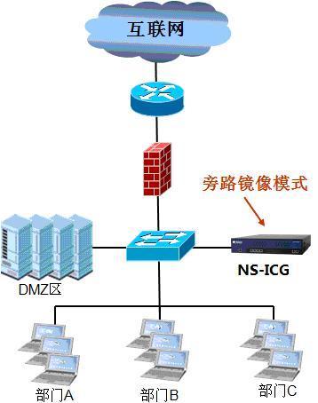 NS最新系统，时代技术的新里程碑