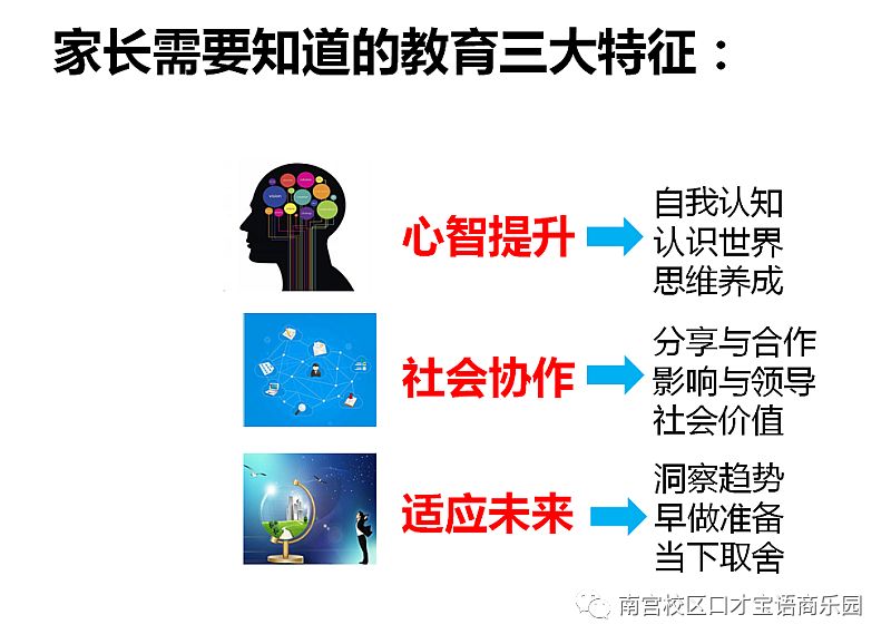 未来之星的培养秘诀，教育理念大革新！
