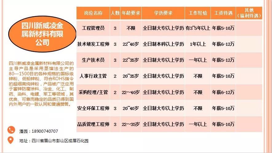 玉林招聘网最新职位更新，职业发展的理想选择