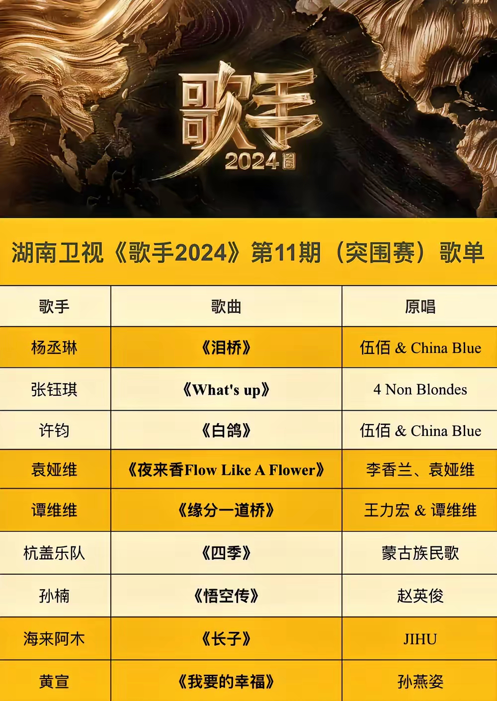 🎤✨歌手最新动态更新，新鲜资讯尽在掌握🎼