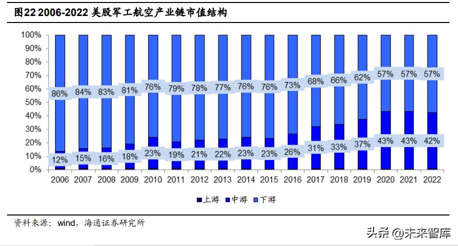 美股指数最新动态，科技驱动未来，重塑投资体验之旅