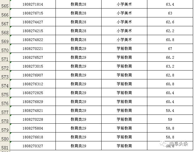 曲阜最新招聘信息及其多元解读与个人立场观点分析