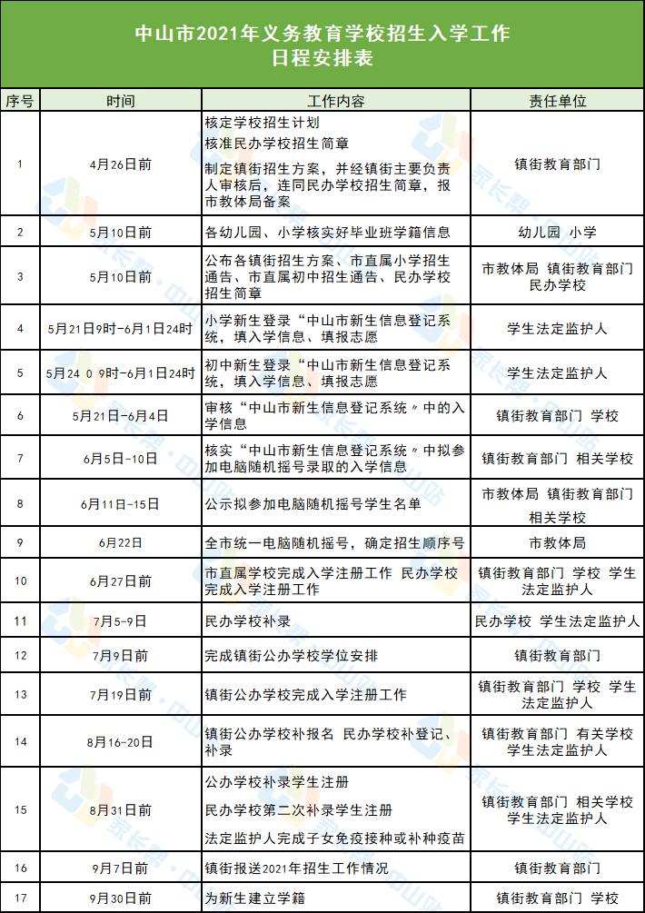 萍乡最新招聘信息，时代的脉搏与就业的航标同步更新