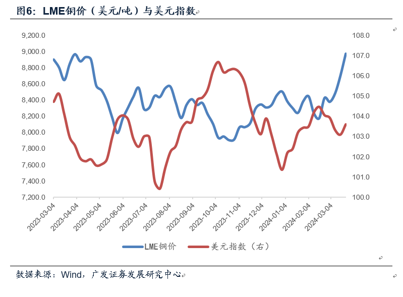 螺纹钢最新价格走势，家的温馨与建材成本的故事探索