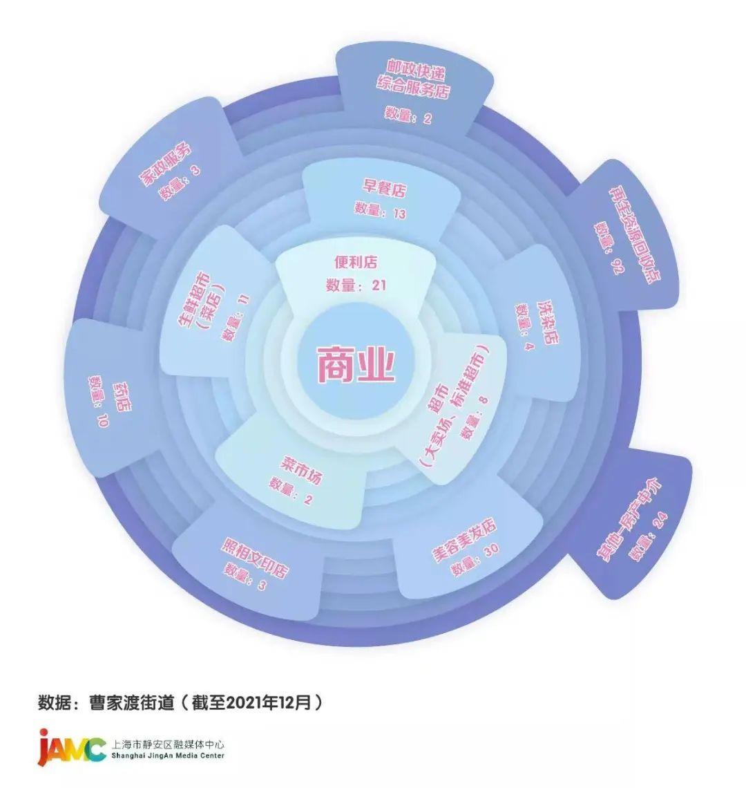 解读现代商业趋势，铺面最新潮流观点分享