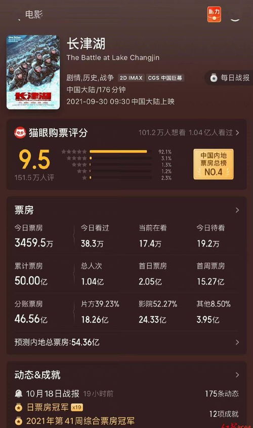 最新电影总票房，时代的见证与文化的印记