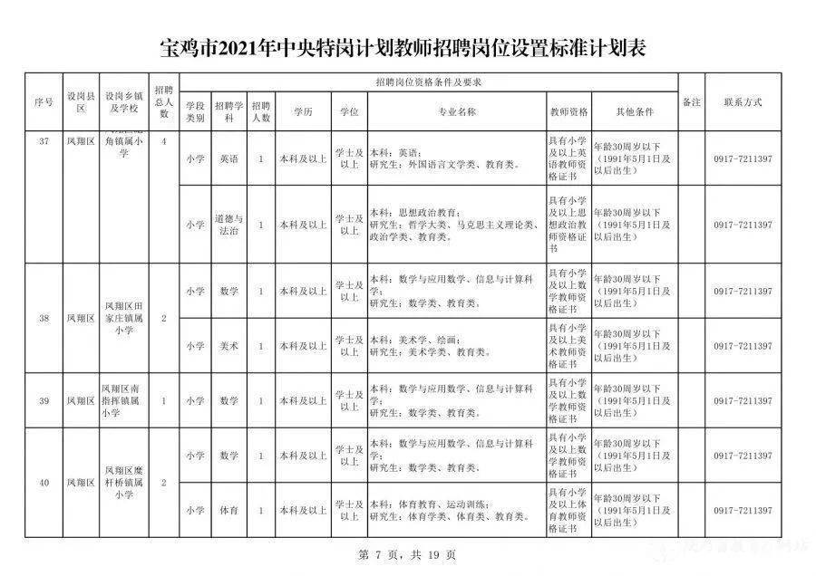 呼和浩特最新招聘，职场人的首选目的地