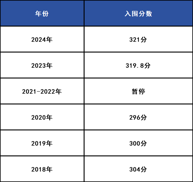 深圳积分入户最新动态，门户开放与城市的变迁之路