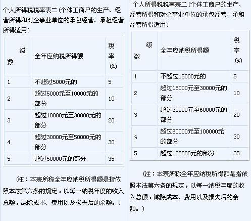 最新个人所得税法下的独特小巷探秘，遇见隐藏中的特色小店