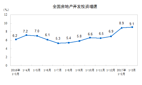 善弱势儿童教育环境 第30页