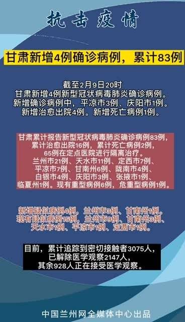 清华大学生医药校友会 第23页