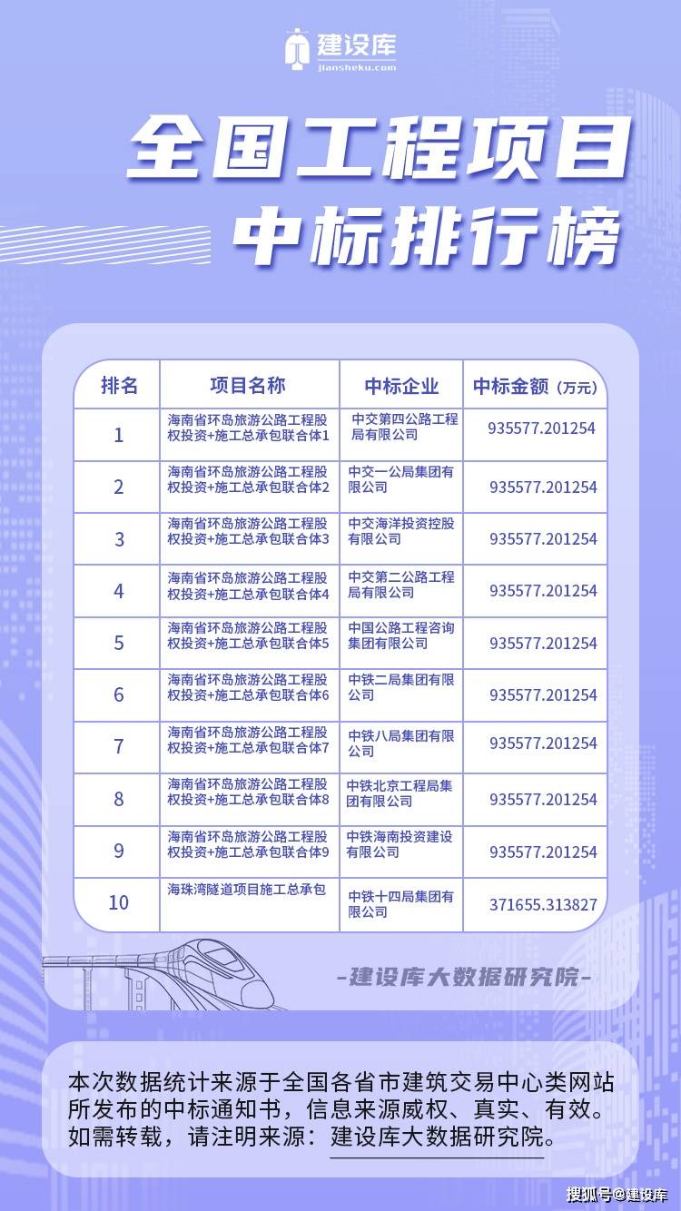 弱势儿童多元教育 第20页