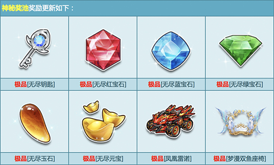 善弱势儿童教育环境 第12页