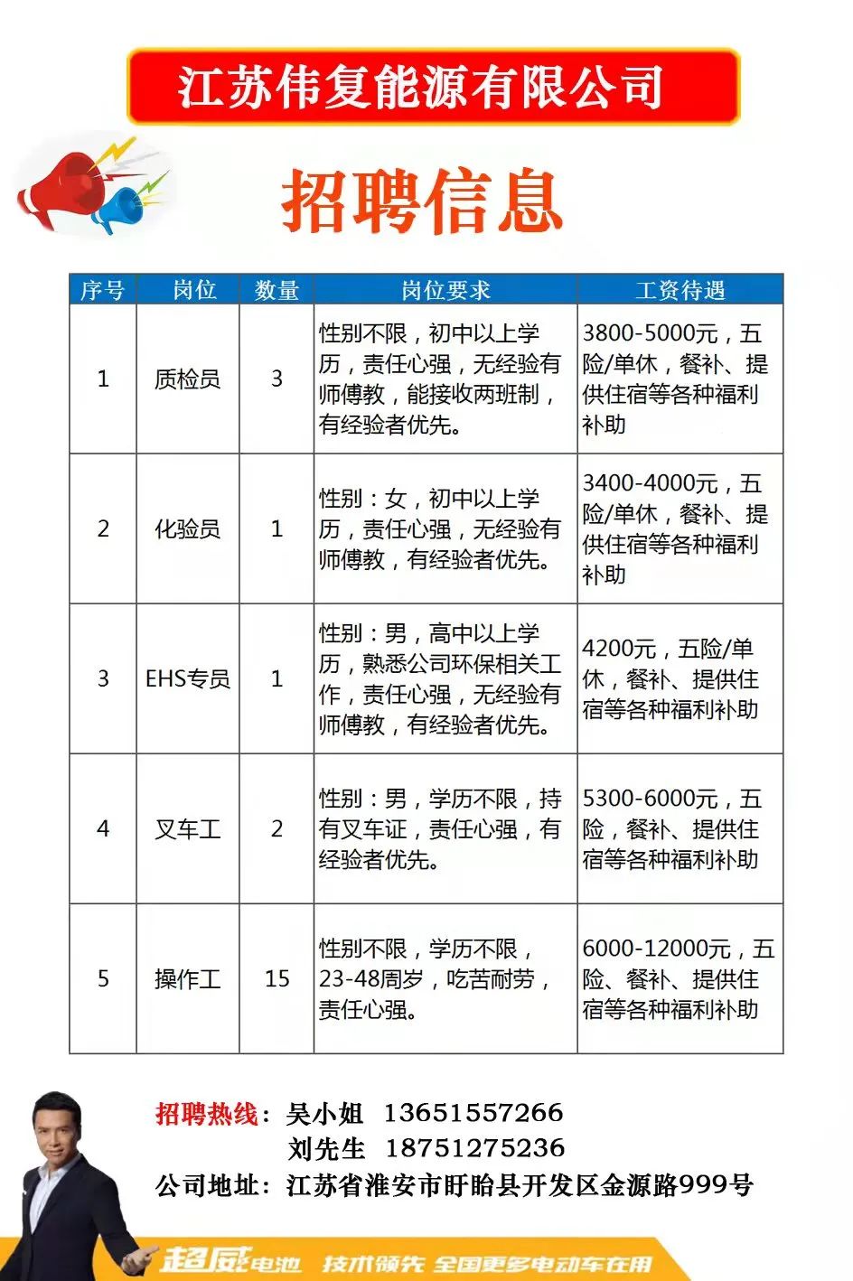 宣城最新招聘信息，与自然共舞，探寻内心的桃花源