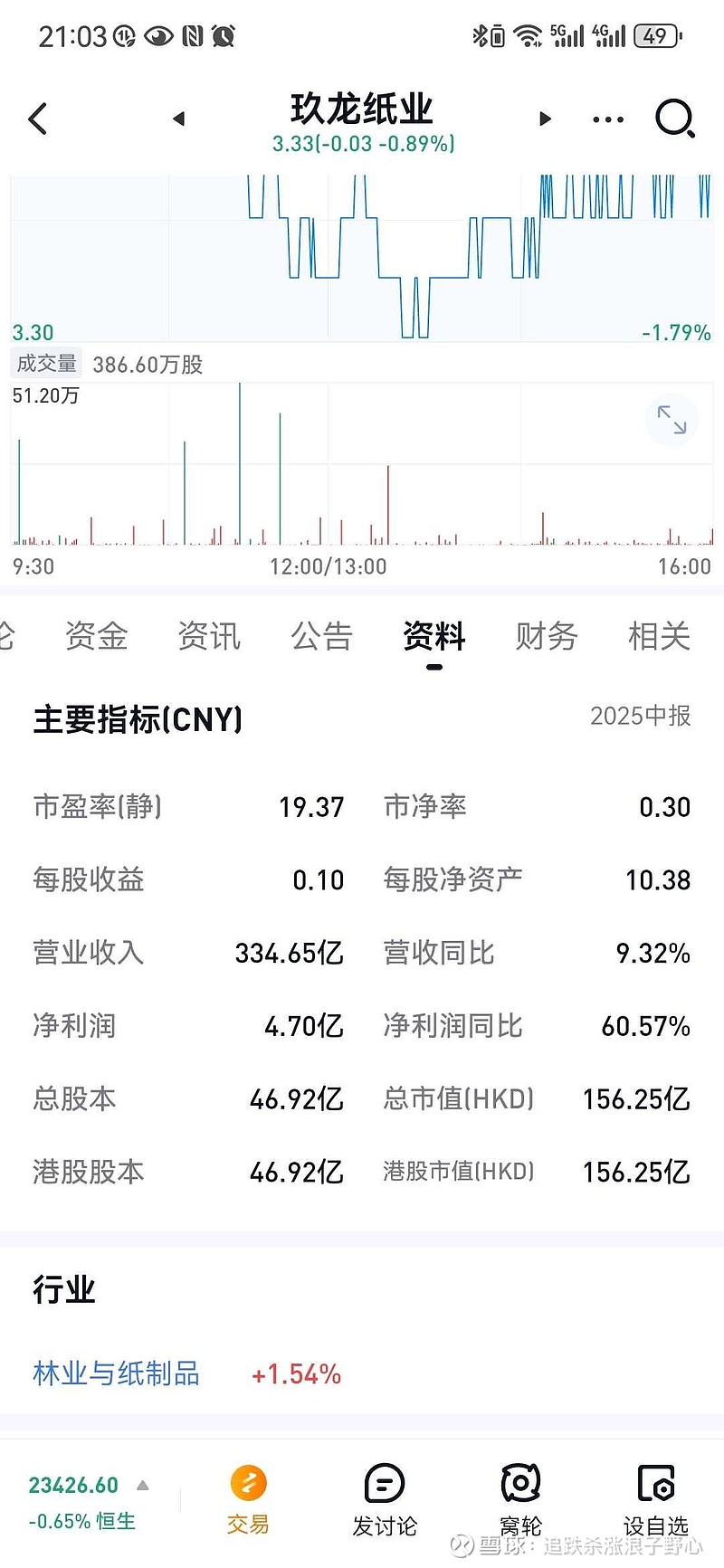 北京水木医学生物发展基金会 第21页